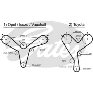 ������ ��� Gates 5388XS 92191x32 HSN Gates 5388XS 5388XS ����