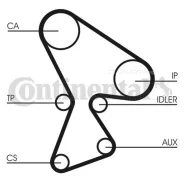 ������ ��� (148 ���.25mm) Continental CT522 CT522 ����