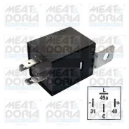 ����������� ���������� �������� Meatdoria 7242011 7242011 ����