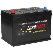 Eurostart