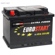 Eurostart
