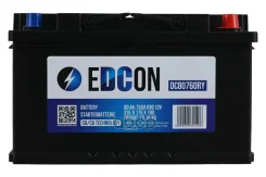 Edcon