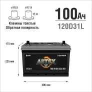 �����. 100��.�., D31, 780��., ��������, ������������ ������ ����