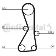������ ��� Mazda 626 2.0i 16V Z=135*25.4 93 Contitech CT787 CT787 ����