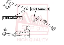 ����������� ������� ���������� ���� | ��� ����/��� | ASVA 0101ACA2R1 0101ACA2R1 ����