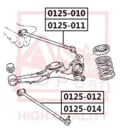 ���� �������� ���������� � ������� ������ | ��� ��� | ASVA 0125014 0125014 ����