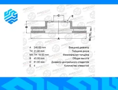 ���� ��������� Avantech BR0304S ��������, �����/������ BR0304S ����