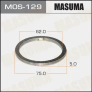 ������ ��������� 62�75 MOS129 ����