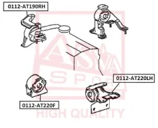 ������� ��������� | ���� | ASVA 0112AT190RH 0112AT190RH ����