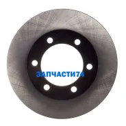 ���� ��������� �������� Avantech Avantech BR0144S BR0144S ����