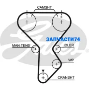 ������ ��� Gates 5287XS 77168x1 5287XS ����
