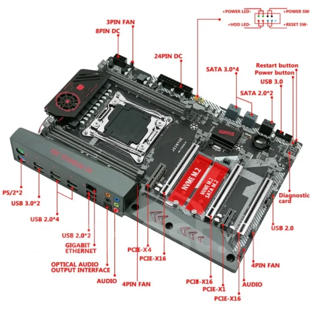 X99 ����