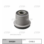 ������ ������� CVIS2 CVIS2 ����