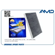 ������ ������ �������� AMD Amdfc715C AMDFC715C ����