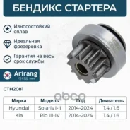 ������� �������� Arirang ���. CTH2081 CTH2081 ����