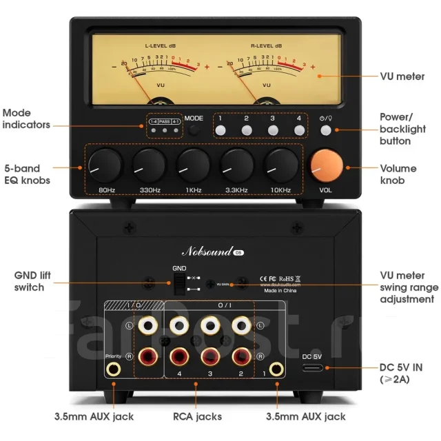 Douk Audio Nobsound ����