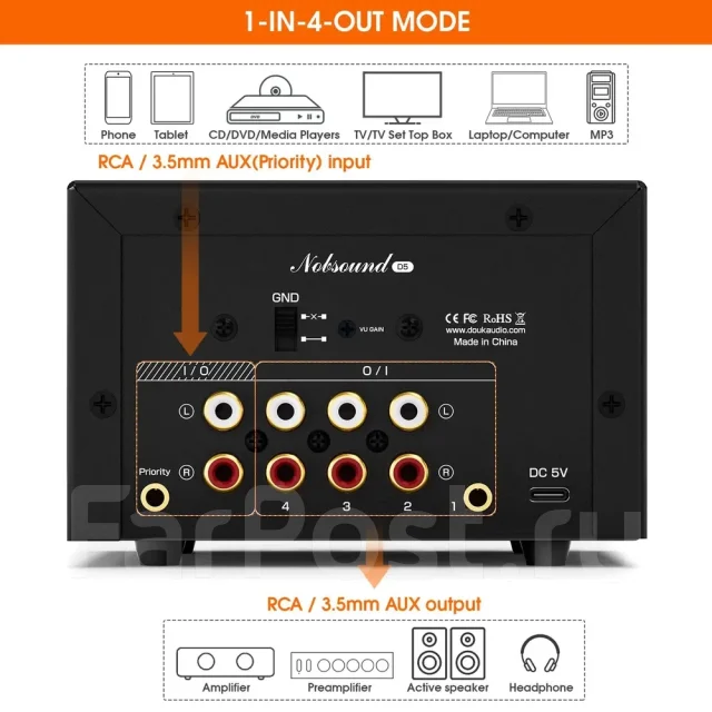 Douk Audio Nobsound ����