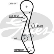 ������ ��� �������� FORD Mondeo IV (2007) [178Gatesk025633XS] K025633XS ����