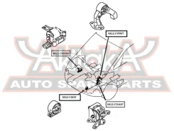 ������� ��������� ����� CVT/MT Mitsubishi Outlander ASVA 0412-Cylhat 0412CYLHAT ����