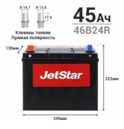 JetStar
