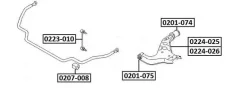����������� ������� ������ �������� | ����� ����/��� | QX4 R50 1996-2003 0201075 ����