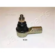���������� ���������� ������� ���� R Honda Civic VII 00-05/CR-V II 02-06 TI400 ����