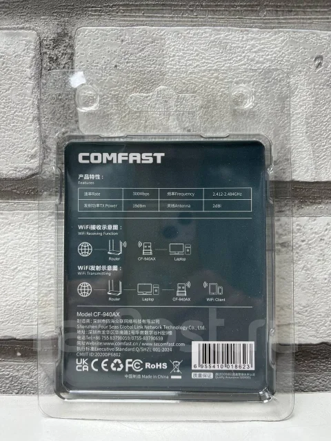 Wi-Fi-��������. ����