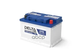 Delta