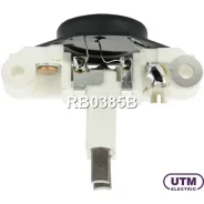 ��������� ���������� ���������� UTM, ���. RB0385B RB0385B ����