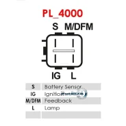 ��������� Toyota Avensis (T250) 03-08 / Camry 01-11 (1AZFE/2AZFE 12V 90A) AS A6666S A6666S ����