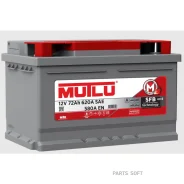 Mutlu