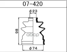 ������� ����� ����������� /23*74*98/ N44W, �N48W, �N21W, �N23W, �N28W, �RN31G, �VRU11, �U12, �MNU12, �KMNU12, �ENU12, �KENU12, �Bbwnru13, �Bbynru13,...
