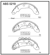 ������� ��������� ���������� | ��� | Renault Kangoo (KC0/1_) 1.4 (KC0C, KC0H, KC0B, KC0M) 08.1997 - Nissan Primera (P11) 1.6 16V 09.1996 - 10.2000 All...