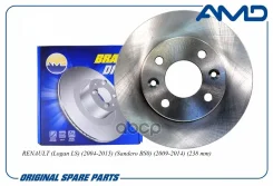 ���� ��������� ������� | ����� | Renault 11 1983 - 1988, 19 I 1988 - 1992, 19 II 1992 - 1996, 21 1986 - 1994, 5 1982 - 1985, 9 1981 - 1989, CLIO I 199...