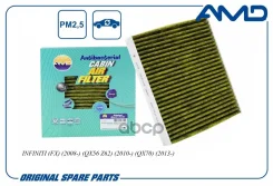 ������ �������� (�����������������) Chrysler Pacifica/ Chrysler Voyager IV (RG, RS)/ Dodge Caravan (RG_)/ Plymouth Voyager / Grand Voyager AMD ���. Am...