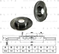 ���� ��������� | ����� | AUDI 80/90/100 86- Blitz ���. BS0100 BS0100 ����