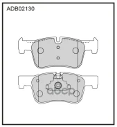 ������� ��������� �������� | ����� | BMW 1 (F20), 11/10 - 1 (F21), 12/11 - 1 Van (F20), 03/15 - 06/19 3 (F30, F80), 03/11 - 3 (G20, G80), 11/18 - 3 Gr...