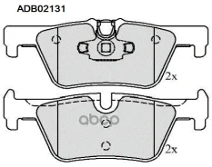 ������� ��������� �������� | ��� | BMW1 (F20), 11/10 -1 (F21), 12/11 -2 ��������� (F23), 03/14 -2 ���� (F22, F87), 10/12 -3 (F30, F80), 03/11 -3 Gran...