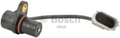 ������ ��������� ����������� ���� AUDI: A3 16/18 T/18 T quattro/S3/S3 quattro 96-03, A3 16/20 TFSI/20 TFSI quattro/S3 quattro 03-, A3 Sportback 16/20...