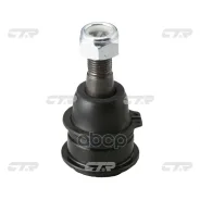 ����� ������� | ����� ����/��� | Sunny B12, B14, B15 CTR ���. CB0314 / CBN-45 CB0314 ����