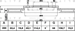 ���� ��������� ������������� | ����� | Renault Duster 10- Blitz ���. BS0404 Blitz BS0404 ����
