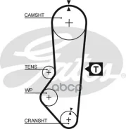 ������ ��� FORD Escord 1.4, 1.6 90-, Sierra 1.6 87-93 Gates ���. 5357XS 58097x21.6 HSN 5357XS ����