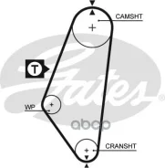 ������ ��� OPEL Ascona C 1.6-2.0 -88, Kadett D, E, Omega A 86-95, Vectra A Gates ���. 5047 40433�20 5047 ����