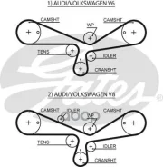 ������ ��� AUDI A4 2.4, 2.8 96-01, A6 2.4, 2.8 97-/ VW Passat 2.8 96-00 Gates ���. 5493XS 90253x30 5493XS ����