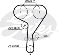 ������ ��� 1.4-1.8 DOHC 146X24 Gates ���. 5603XS 5603XS ����
