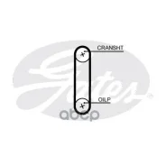 ������ ��� Plymouth COLT [USA] ����� (US), Oldsmobile Cutlass [USA] ����� (US), BMW X3 [USA] �������� �������� (US) Gates ���. T351HOB T351HOB ����