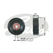 ����� �������� ��������� ������������ Nissan Almera TINO (V10)Almera ����� II (N16E)Almera ������� II (N16E)Primera ����� II (P11)Primera ������� II...