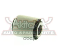 ���� � ������������, ����������� ���������� ���� | ��� ����/��� | Toyota/ Lexus/ LX450 FZJ80 1995-1998LAND Cruiser 100 FZJ105/ HZJ1 Akitaka ���. 01011...