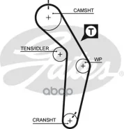 ������ ��� AUDI 100 2.3E 90-94, 200, 80 2.3E 91-96, A6 2.3 94-95 Gates ���. 5182XS 92147x19 5182XS ����