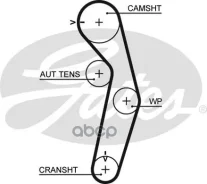 ������ ��� Mitsubishi Carisma, COLT 4G92 94- Gates ���. 5445XS 77111�29 HSN 5445XS ����
